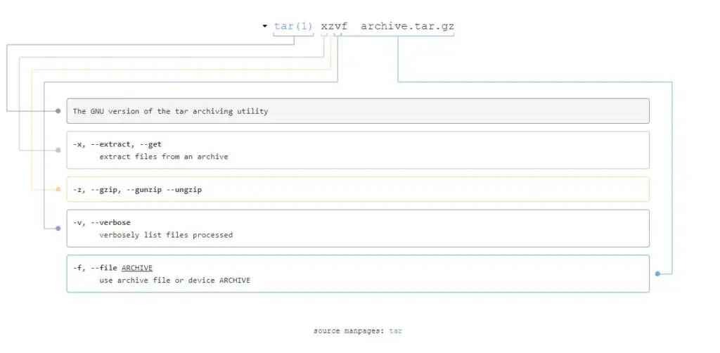 explainshell1
