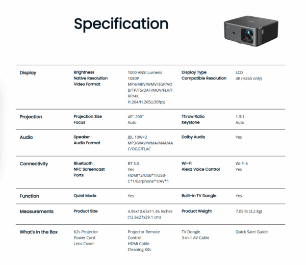 Specifikationsark for Yaber-projektoren, der beskriver funktioner såsom skærmtype, opløsning, lysstyrke, tilslutningsmuligheder og inkluderet tilbehør. Perfekt til dem, der søger en pålidelig projektor med enestående ydeevne og alsidighed.