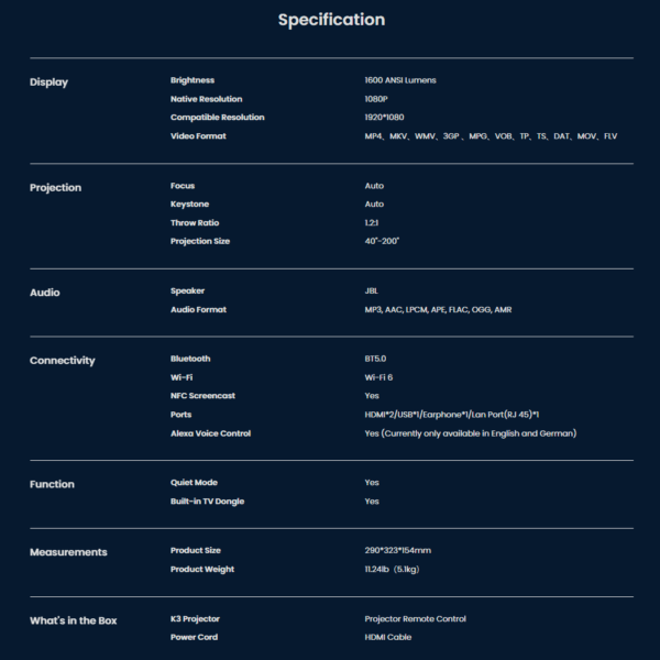 Specifikationstabel med detaljer om display, projektion, lyd, tilslutning, funktion, målinger og hvad der er inkluderet i æsken til Yaber K3 projektorer.