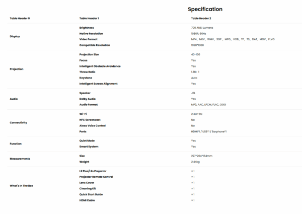 En Yaber produktspecifikationstabel, der beskriver funktioner som display, projektion, lyd, tilslutningsmuligheder, målinger og kasseindhold sammen med deres tilsvarende værdier og beskrivelser er tilgængelig.