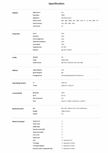 Udforsk Yaber-projektorens omfattende specifikationstabel, der fremhæver dens skærmfunktioner, projektionsfunktioner, lydkvalitet, batterilevetid, operativsystem, tilslutningsmuligheder, præcise målinger og inkluderet tilbehør. Denne projektor sikrer en førsteklasses underholdningsoplevelse.