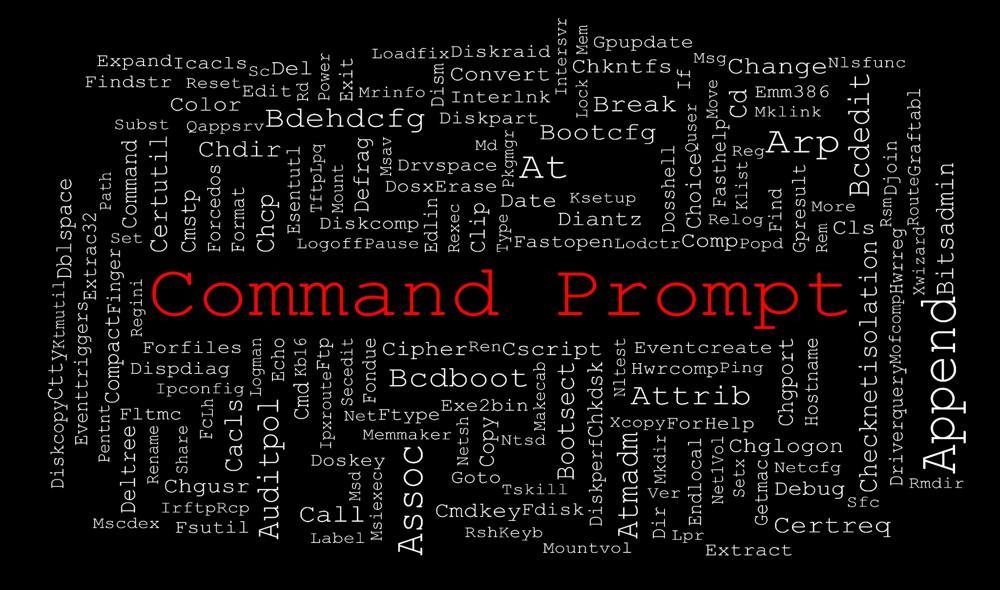 En ordsky af forskellige Windows Kommandoer på en sort baggrund, med "Kommandoprompt" og "Tilføj" fremhævet i rødt og hvidt.